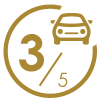 Phase 3 - Vehicle Rental